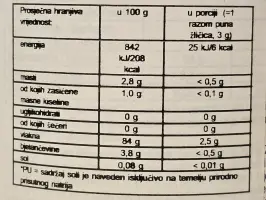 Indijski trputac psyllium 250 g